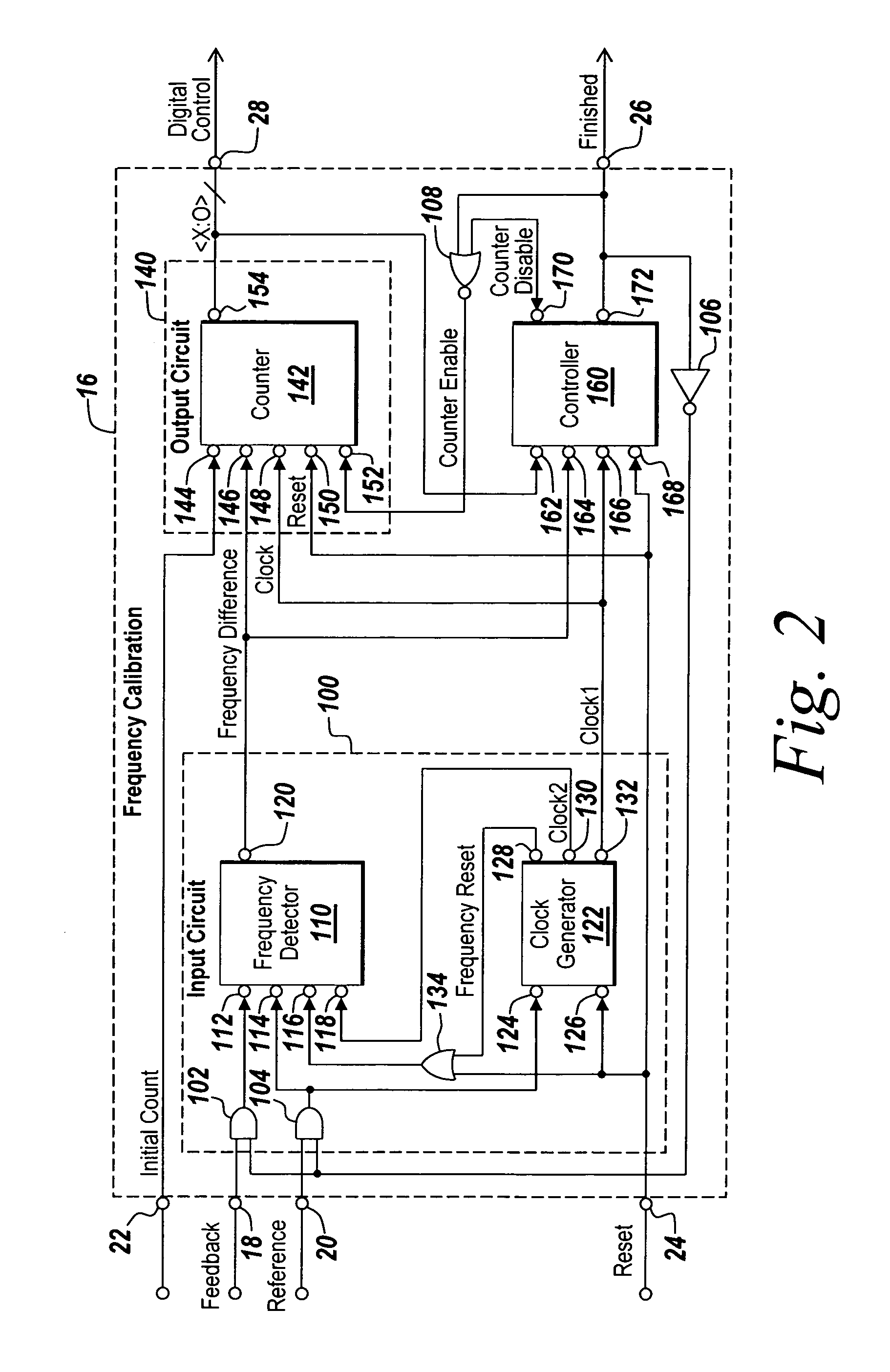 Method and apparatus to center the frequency of a voltage-controlled oscillator