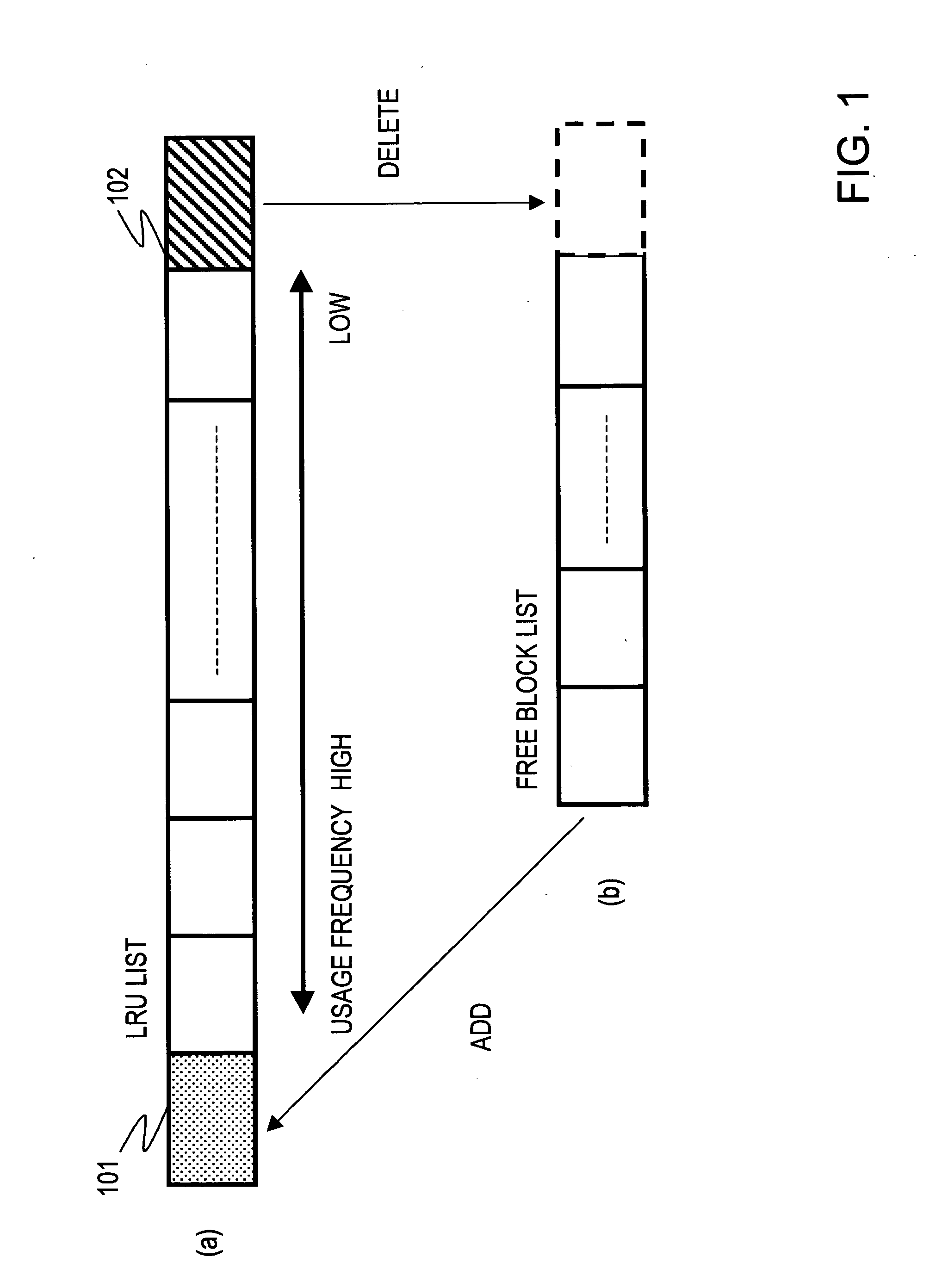 Cache device, cache data management method, and computer program