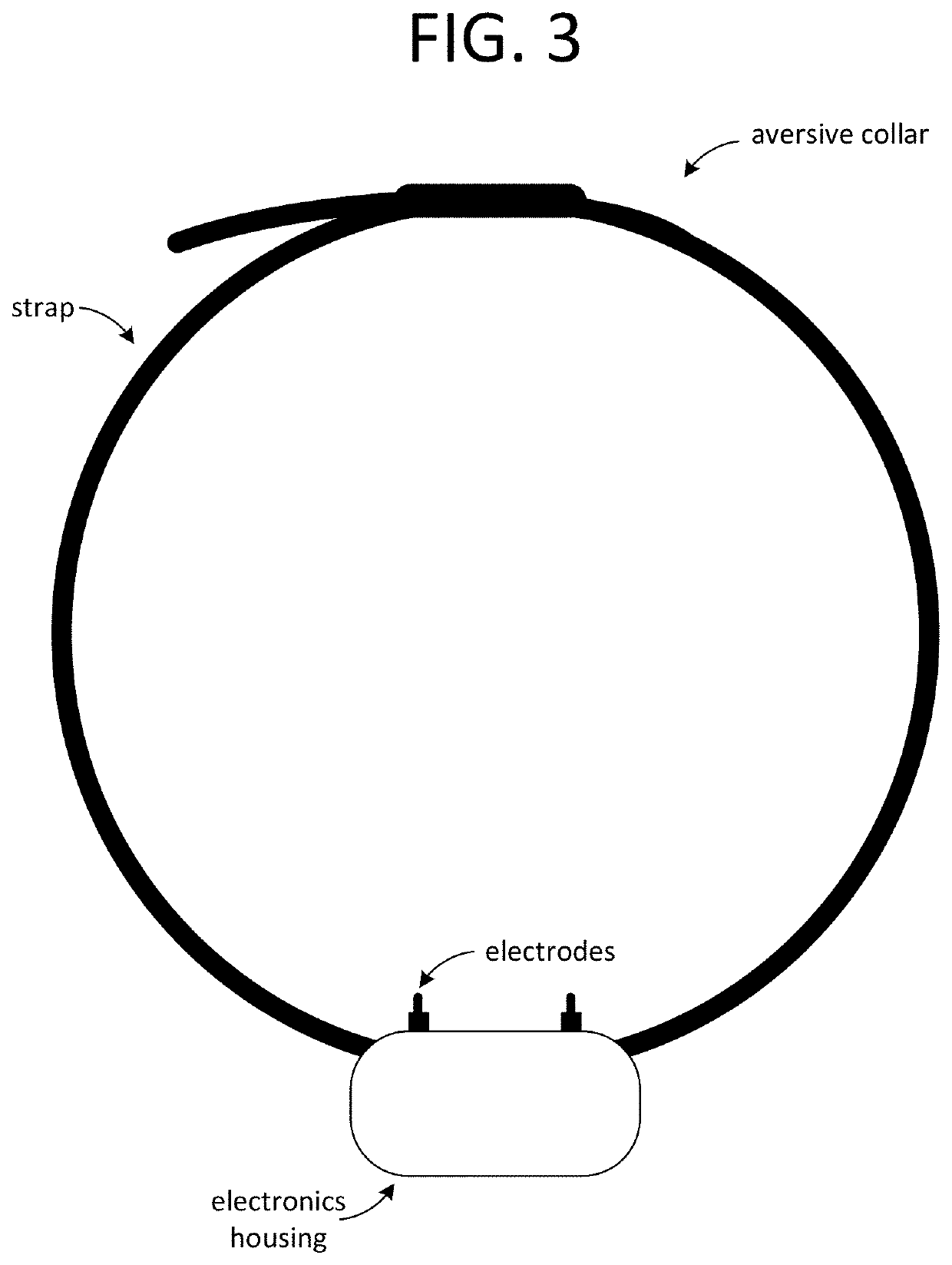 Use of Aversive Stimulus Collars to Deter Physical Confrontations Between Livestock