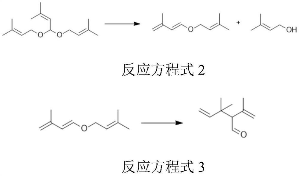 Preparation method of 3-methyl-2-butene-1-aldehyde diisopentenyl acetal