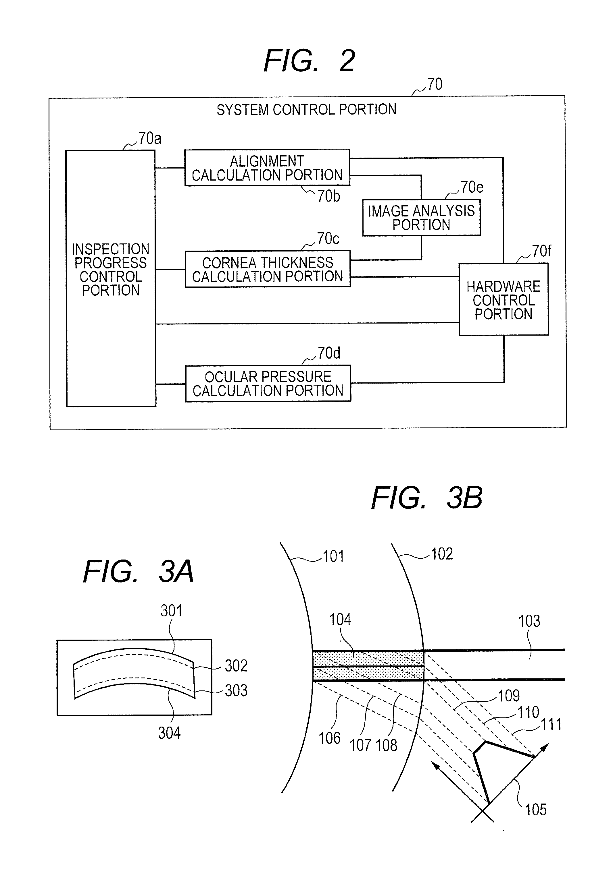 Ophthalmologic apparatus and ophthalmologic system