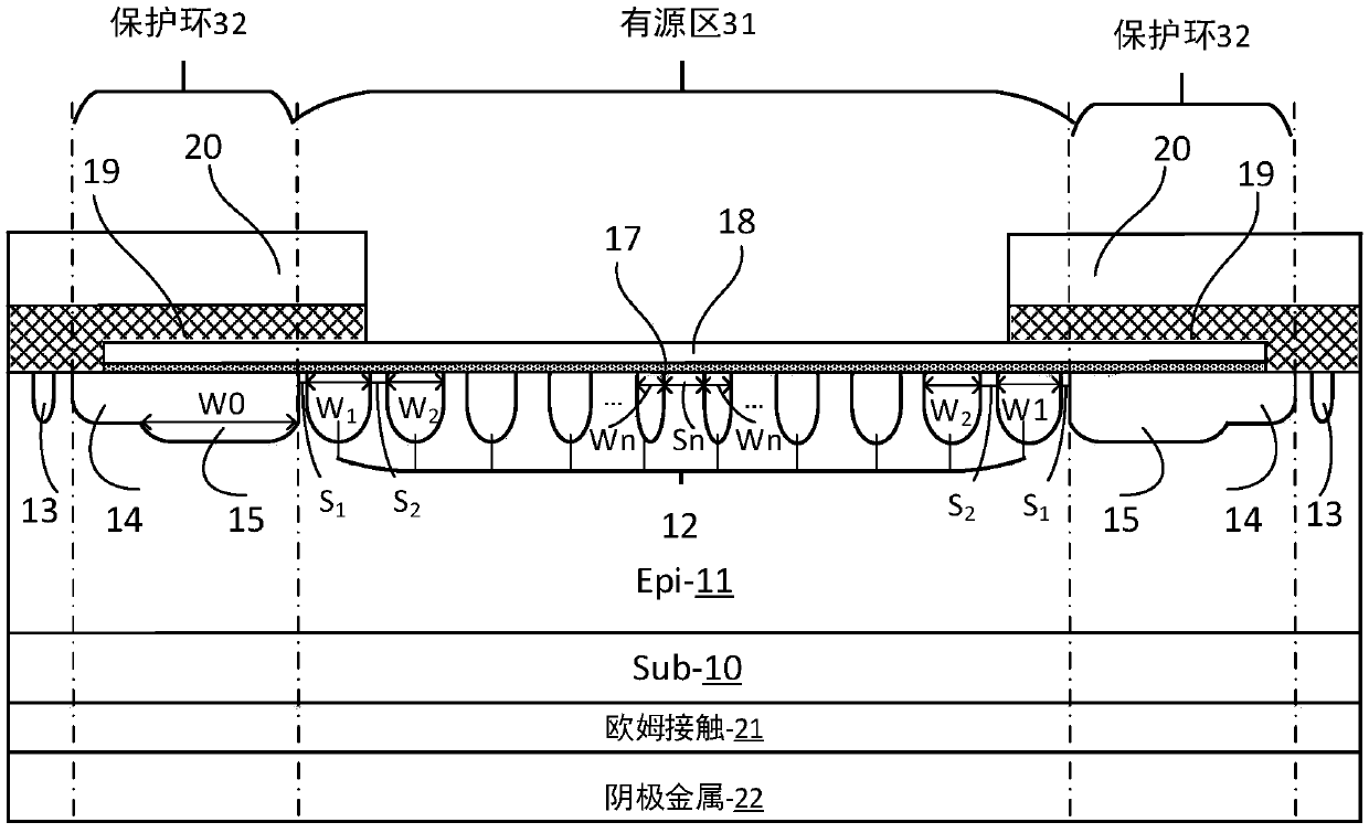 Novel silicon carbide junction barrier Schottky diode and fabrication method thereof