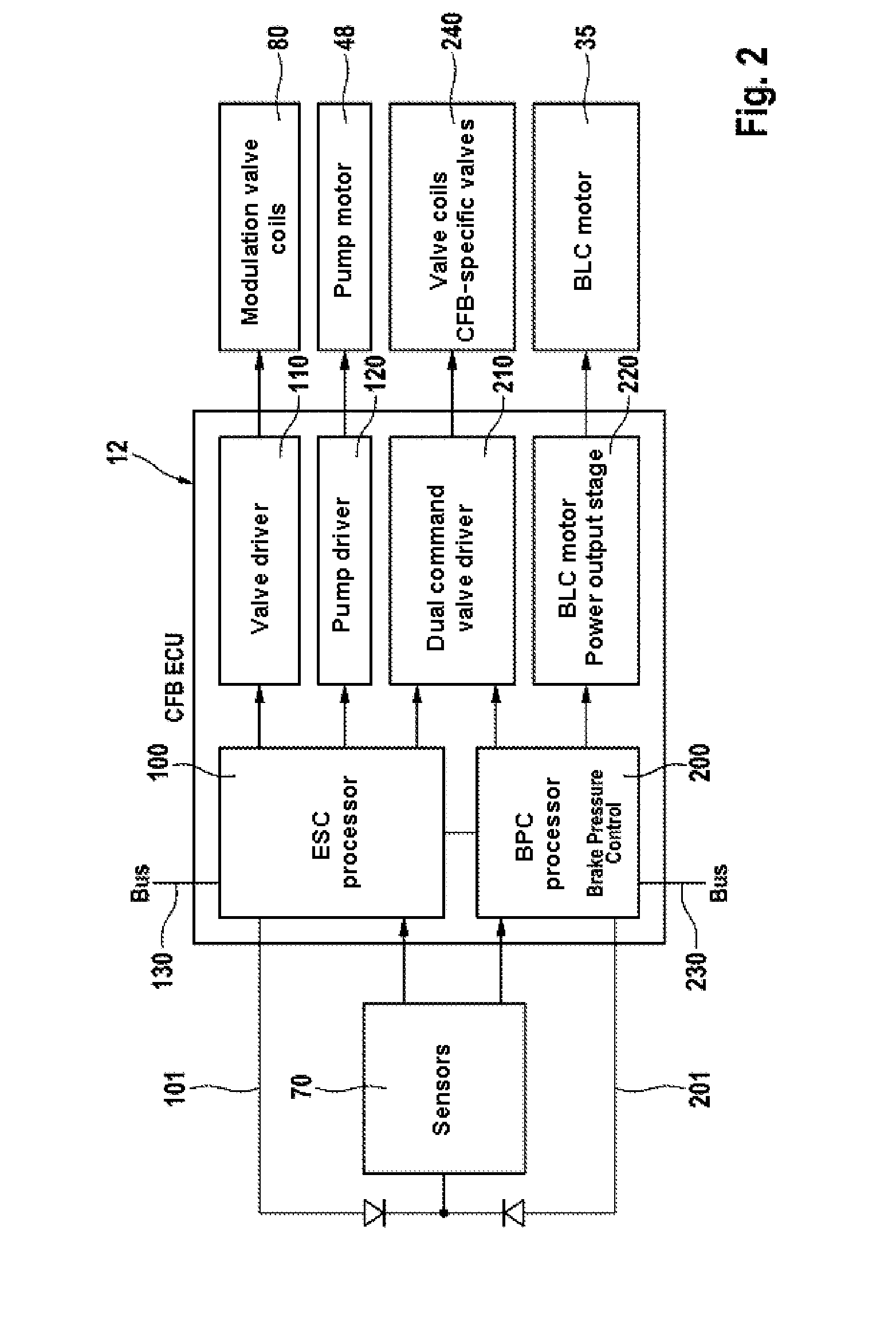 Brake System for Motor Vehicles and Method for Operating the Brake System