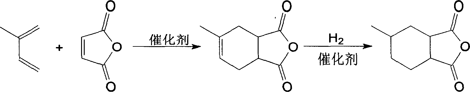 Novel method for producing methyl hexahydrobenzene anhydride