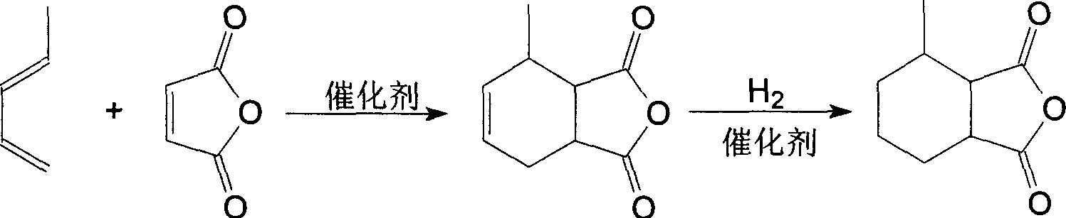 Novel method for producing methyl hexahydrobenzene anhydride