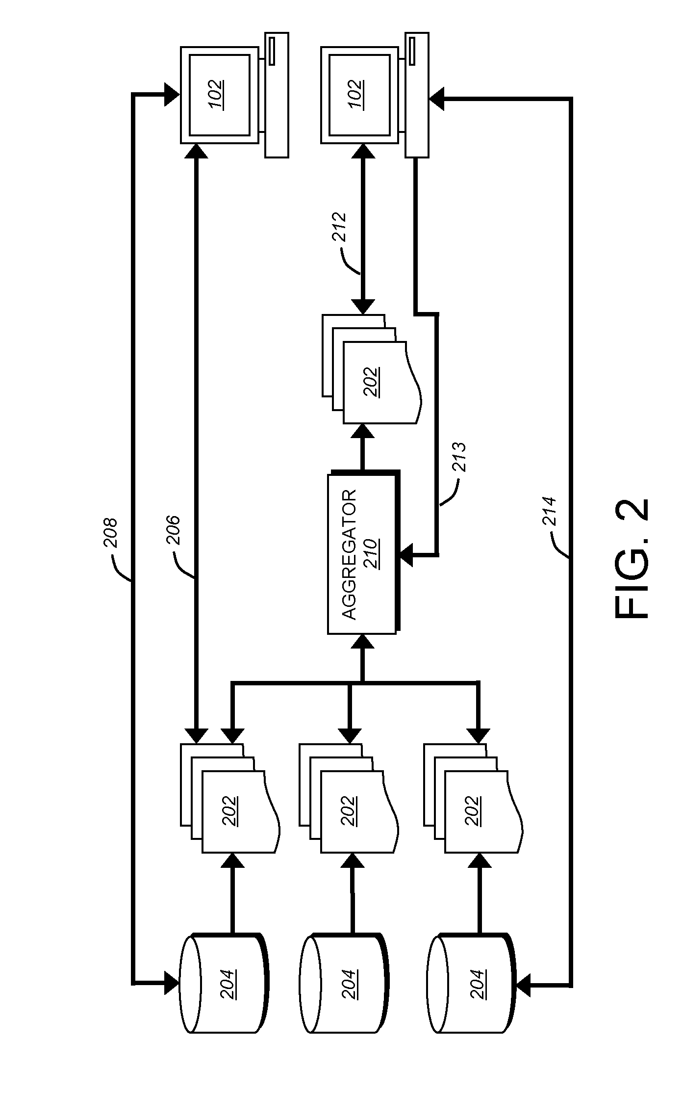 Patient viewer for health care data pools