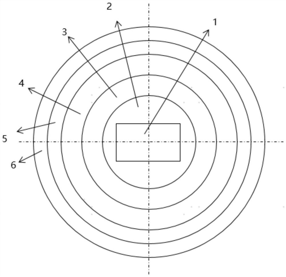 Square-core optical fiber