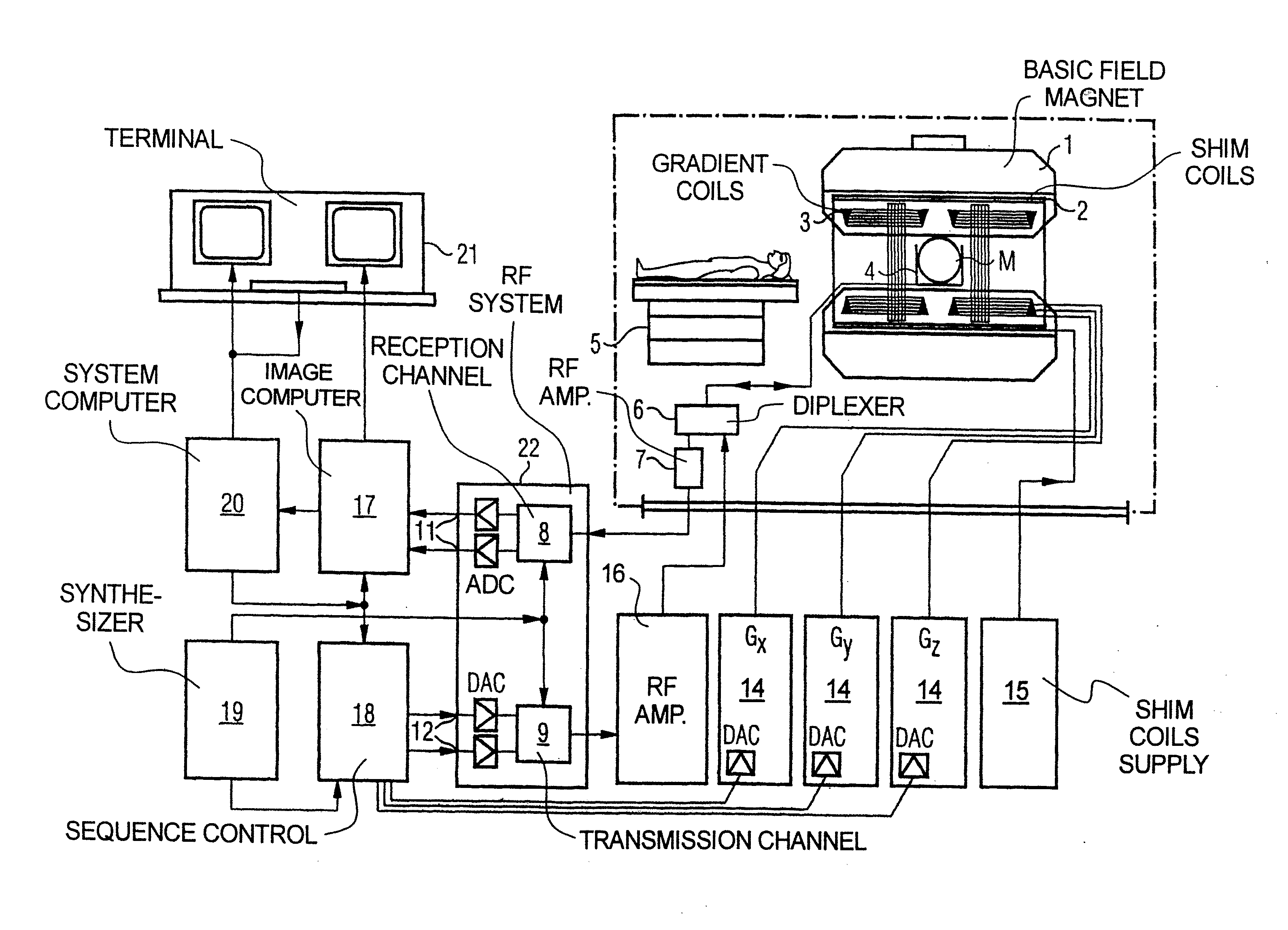 Method for imaging in magnetic resonance tomography with spectral fat saturation or spectral water excitation