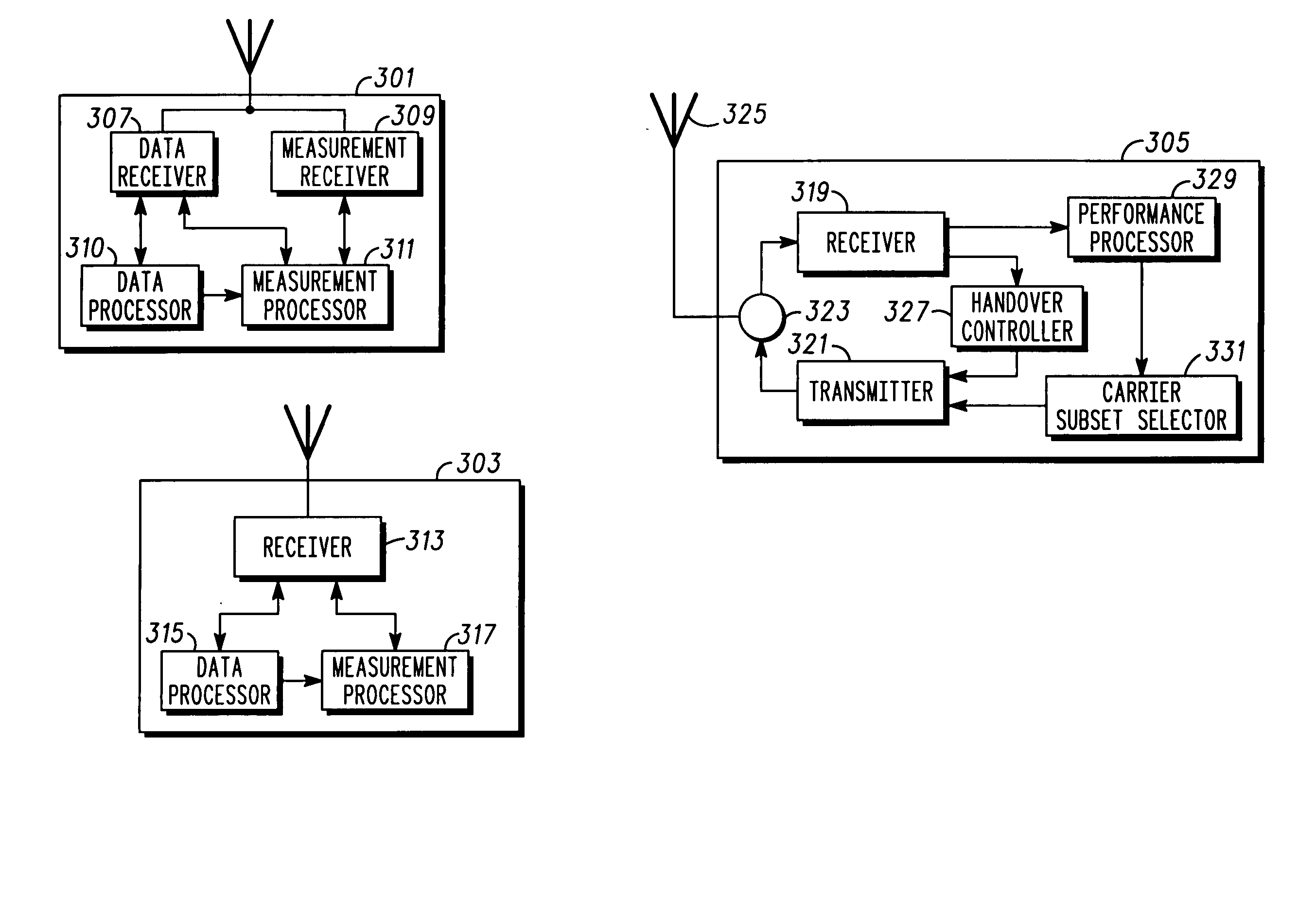 Method and apparatus for selecting carriers