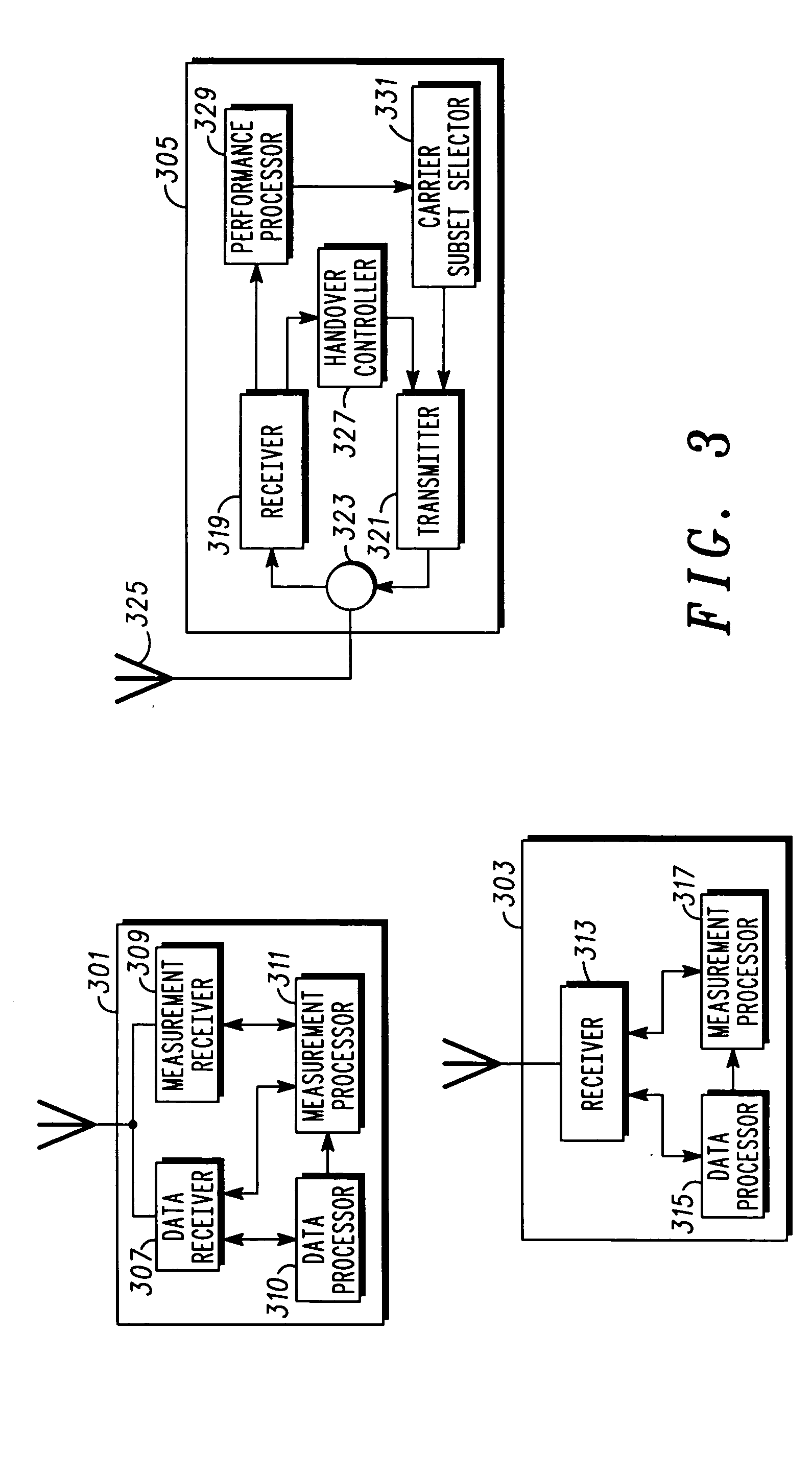 Method and apparatus for selecting carriers