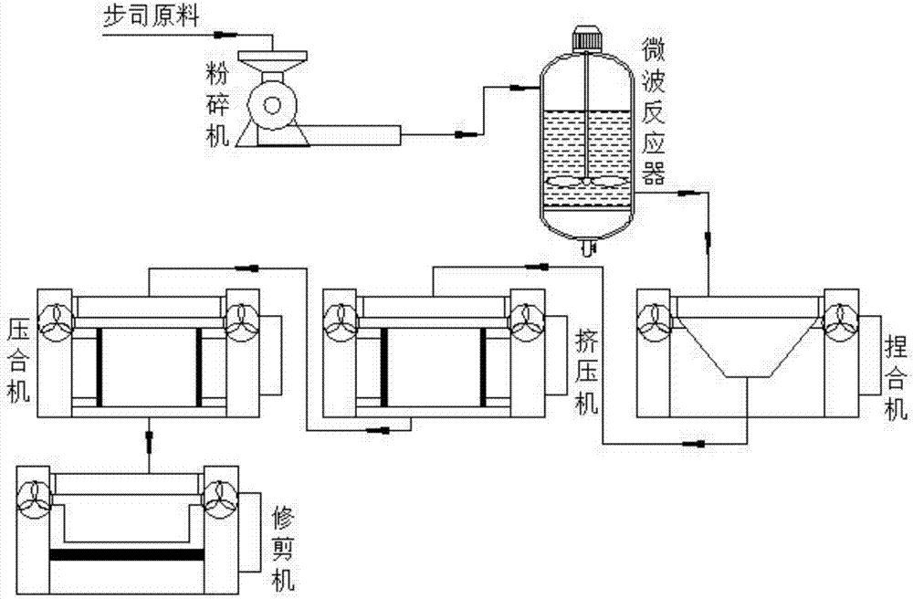 bushing-used-for-air-conditioning-fan-eureka-patsnap-develop