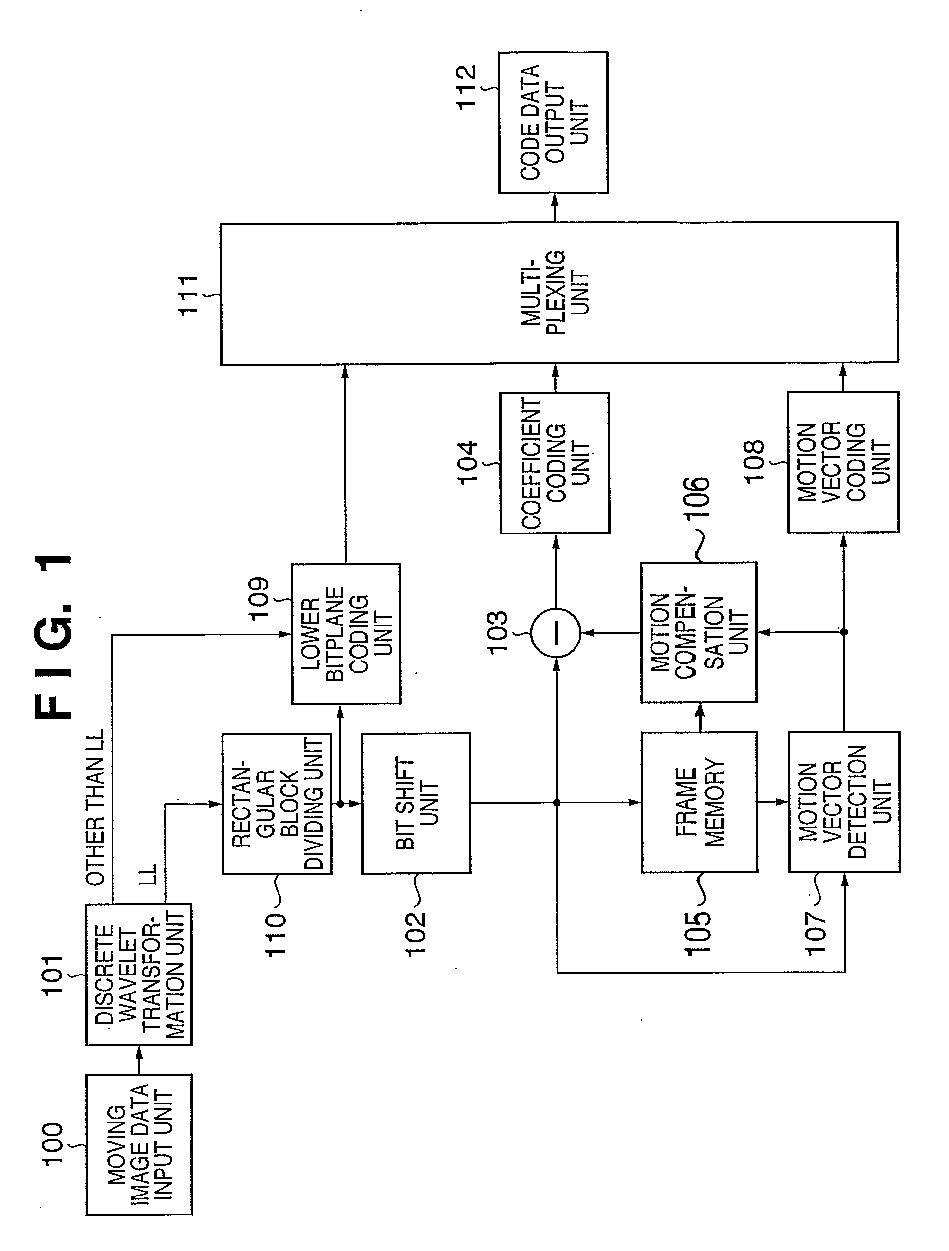 Moving image coding apparatus, moving image decoding apparatus, control method therefor, computer program, and computer-readable storage medium