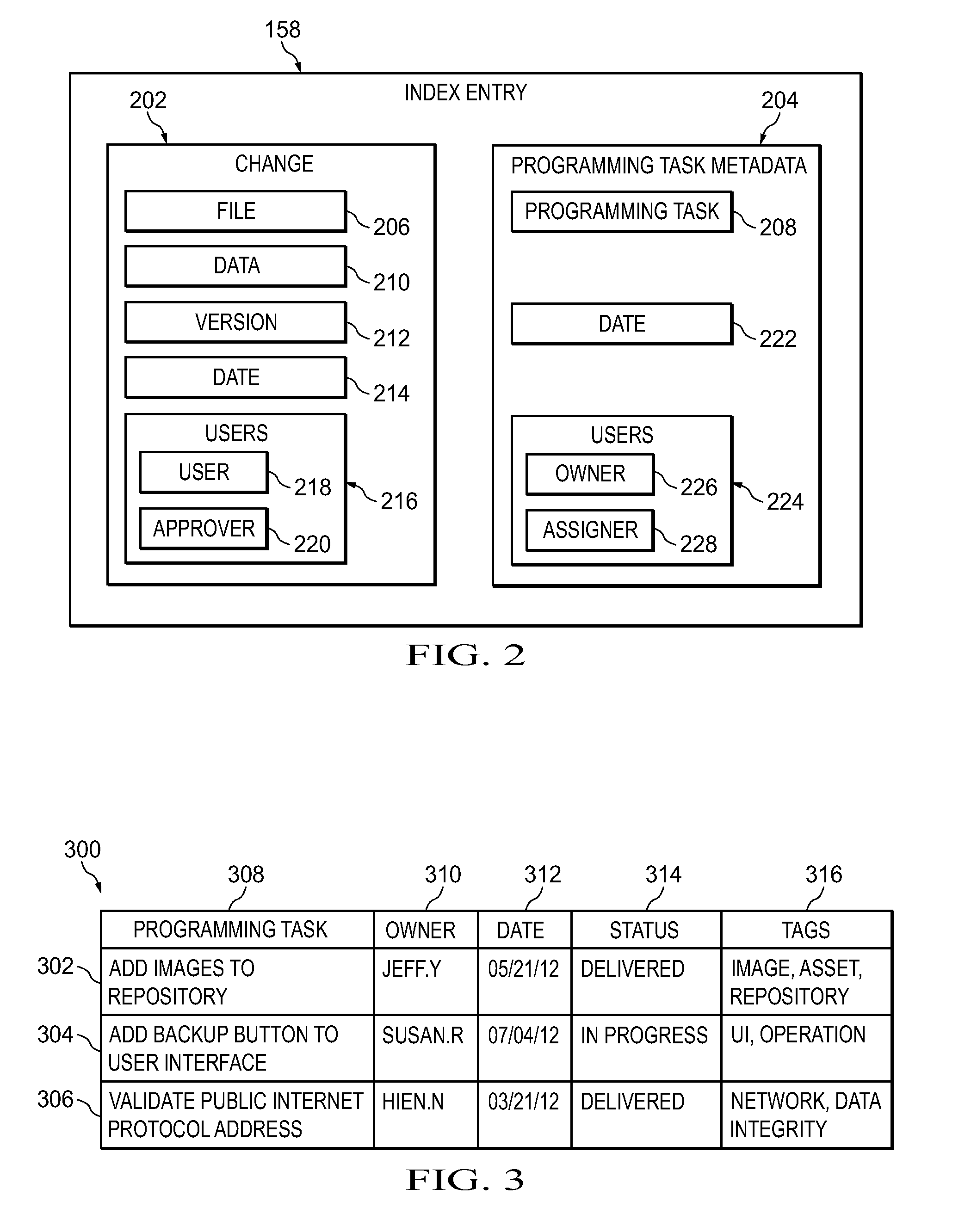 Smart Source Code Evaluation and Suggestion System