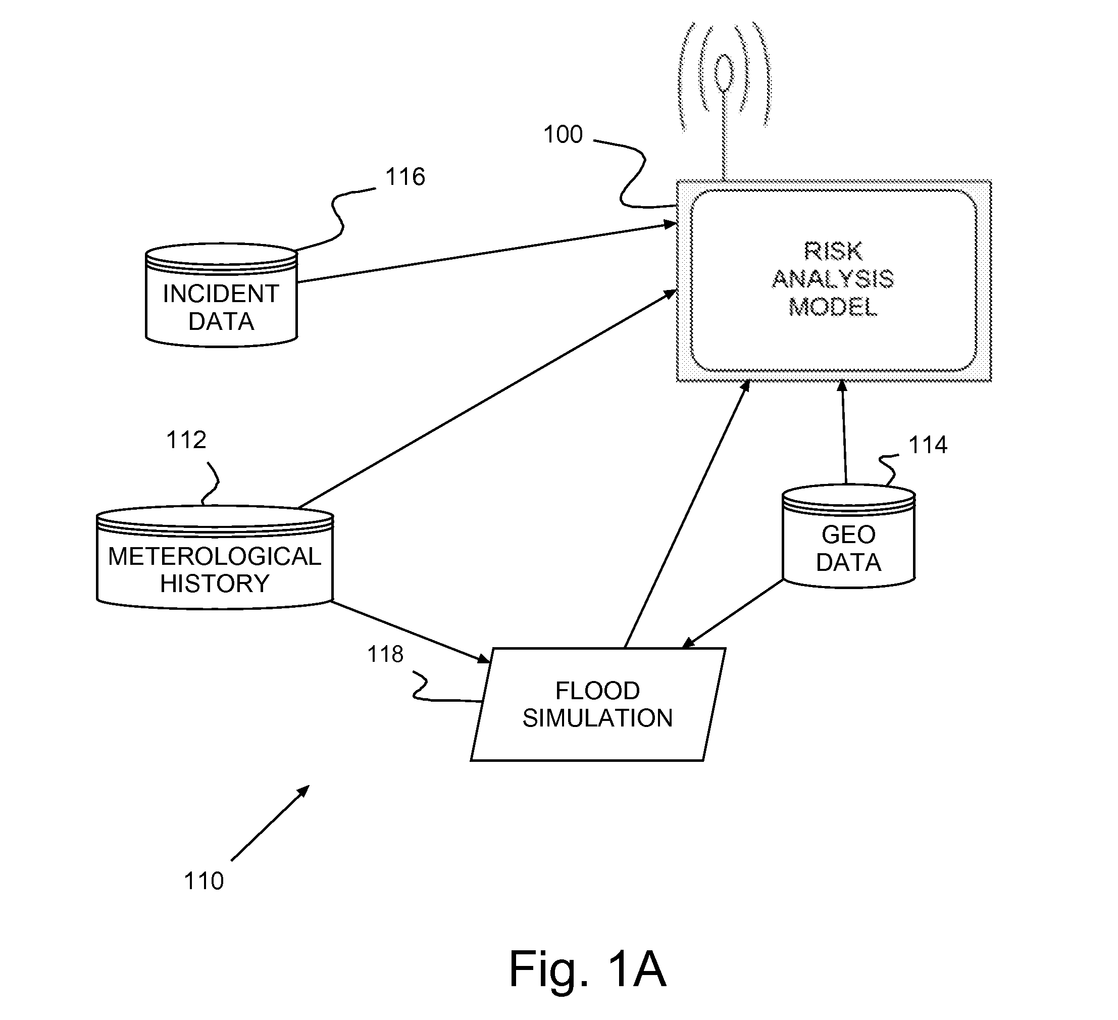 System, method and program product for flood aware travel routing