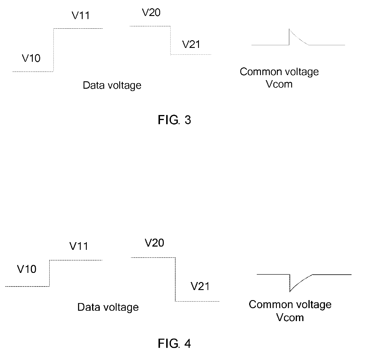 Data voltage adjusting method of liquid crystal display panel and device