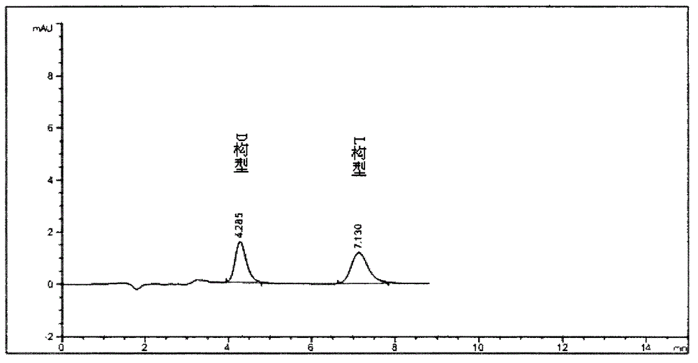 Separation method for tirofiban hydrochloride isomer, and metering method for D-configuration tirofiban hydrochloride