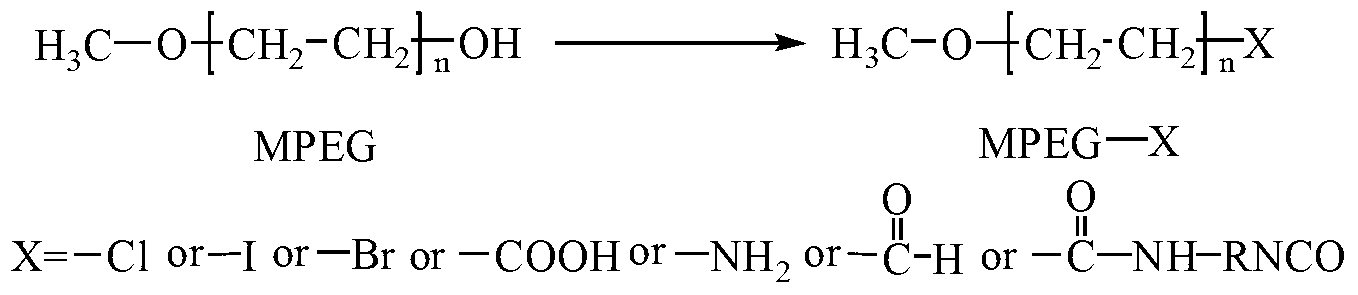 Natural polysaccharide macromolecule-modified crude oil demulsifier