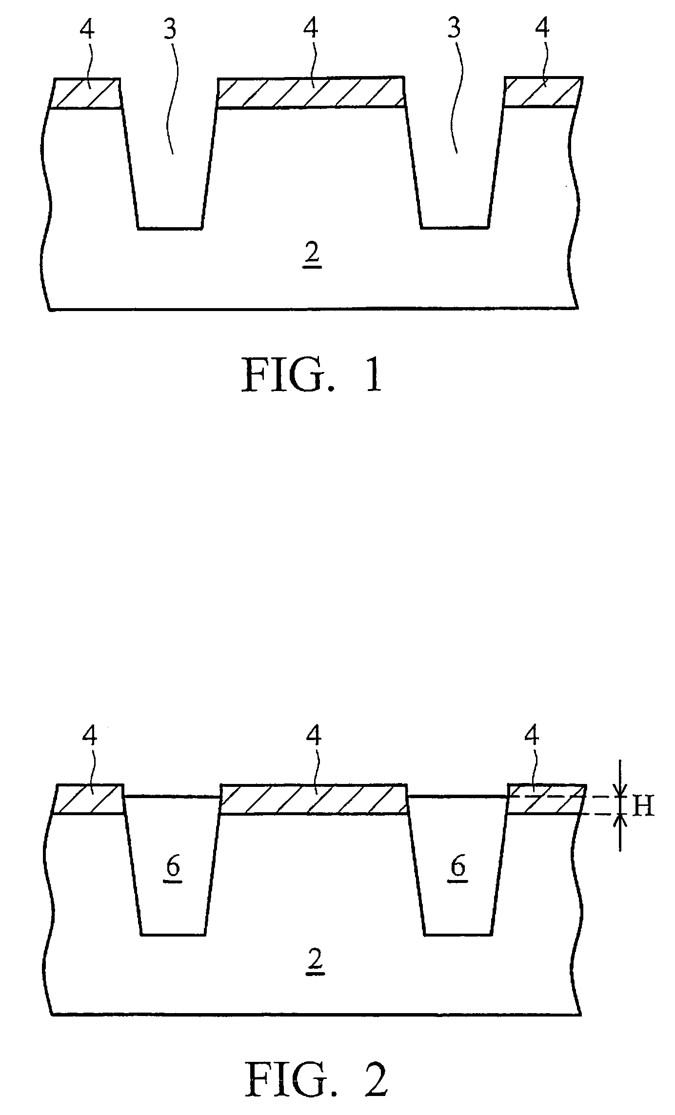 Controlling system for gate formation of semiconductor devices