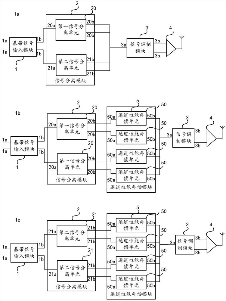 Signal processing device and method