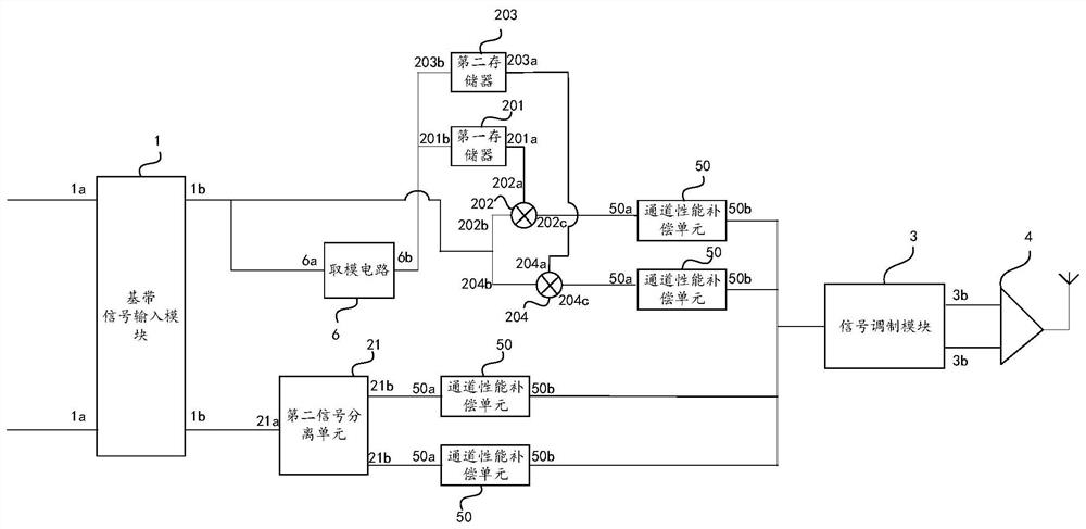 Signal processing device and method