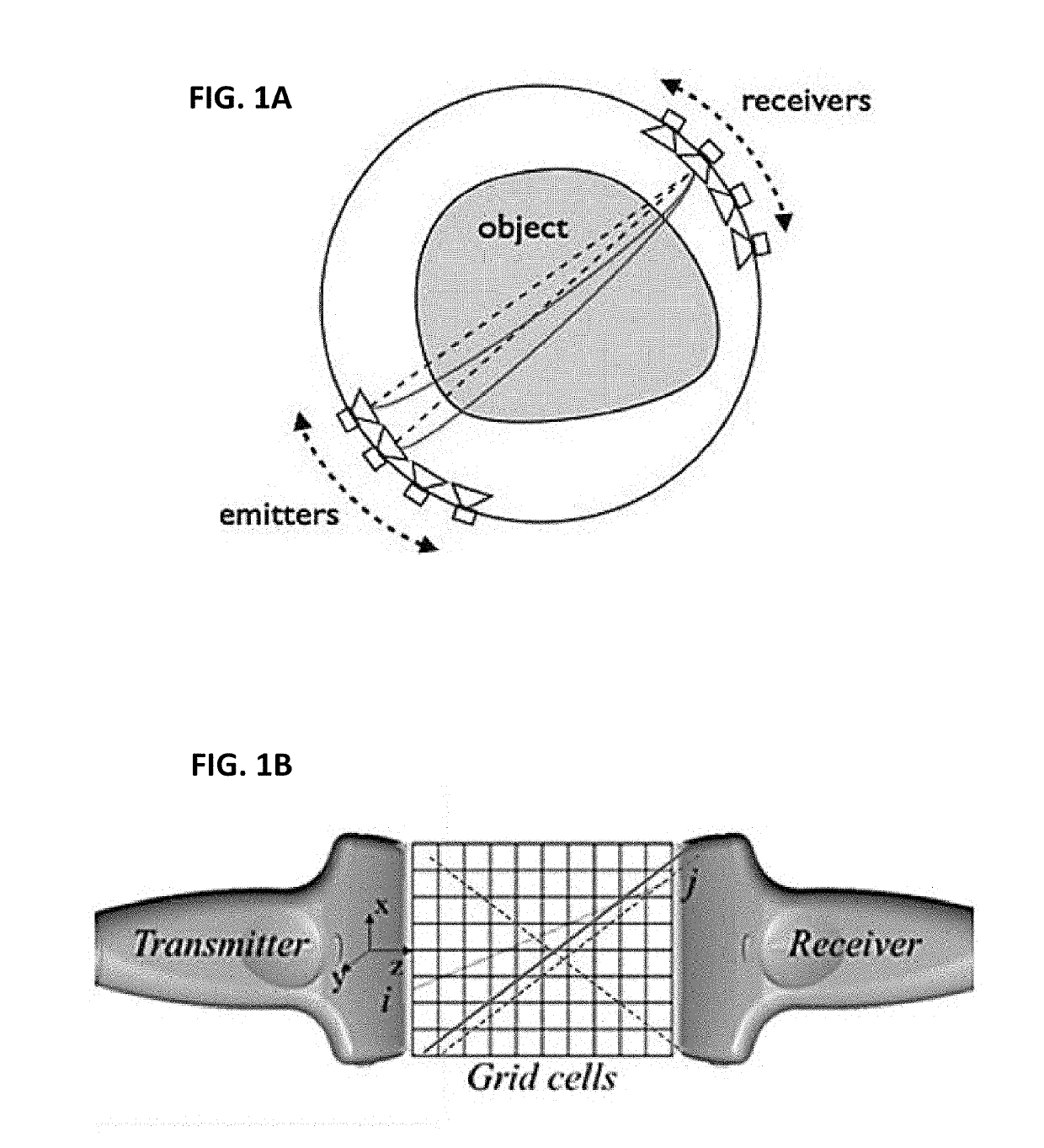 Tissue characterization with acoustic wave tomosynthesis