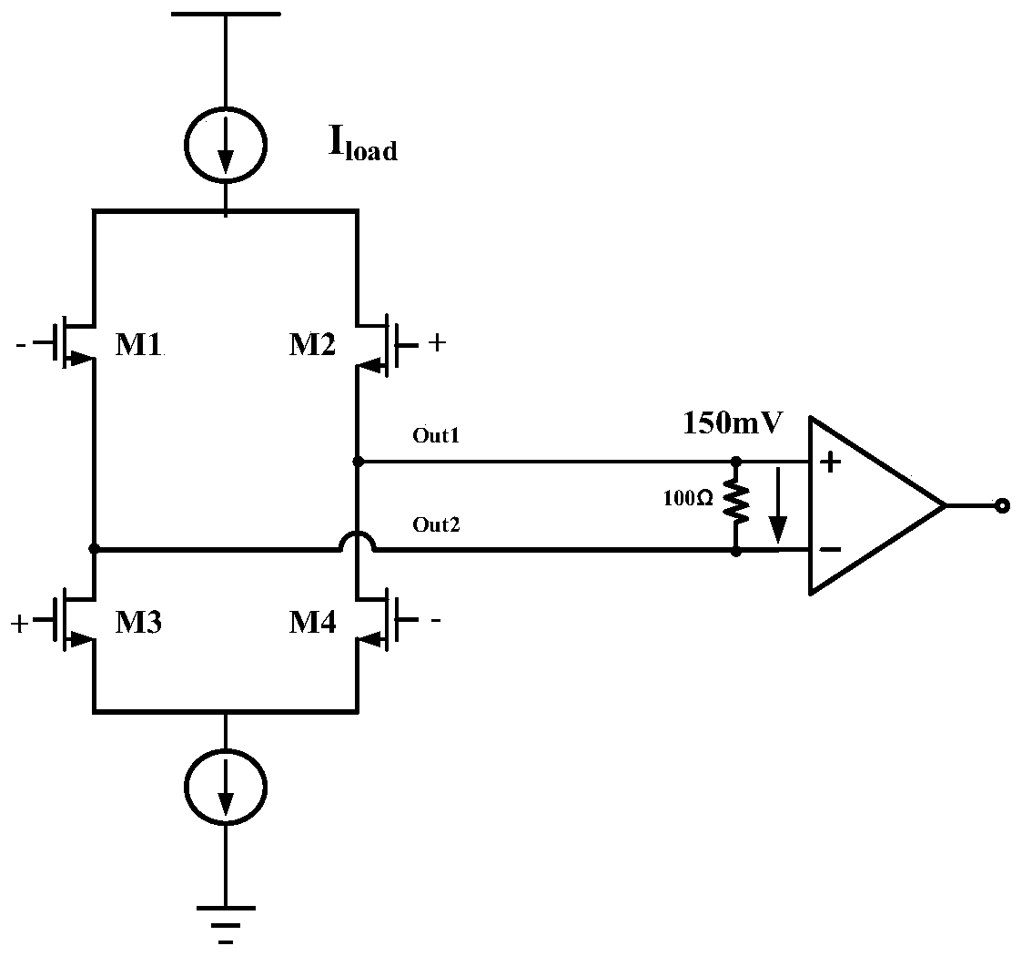 Transmission interface circuit based on SUBLVDS