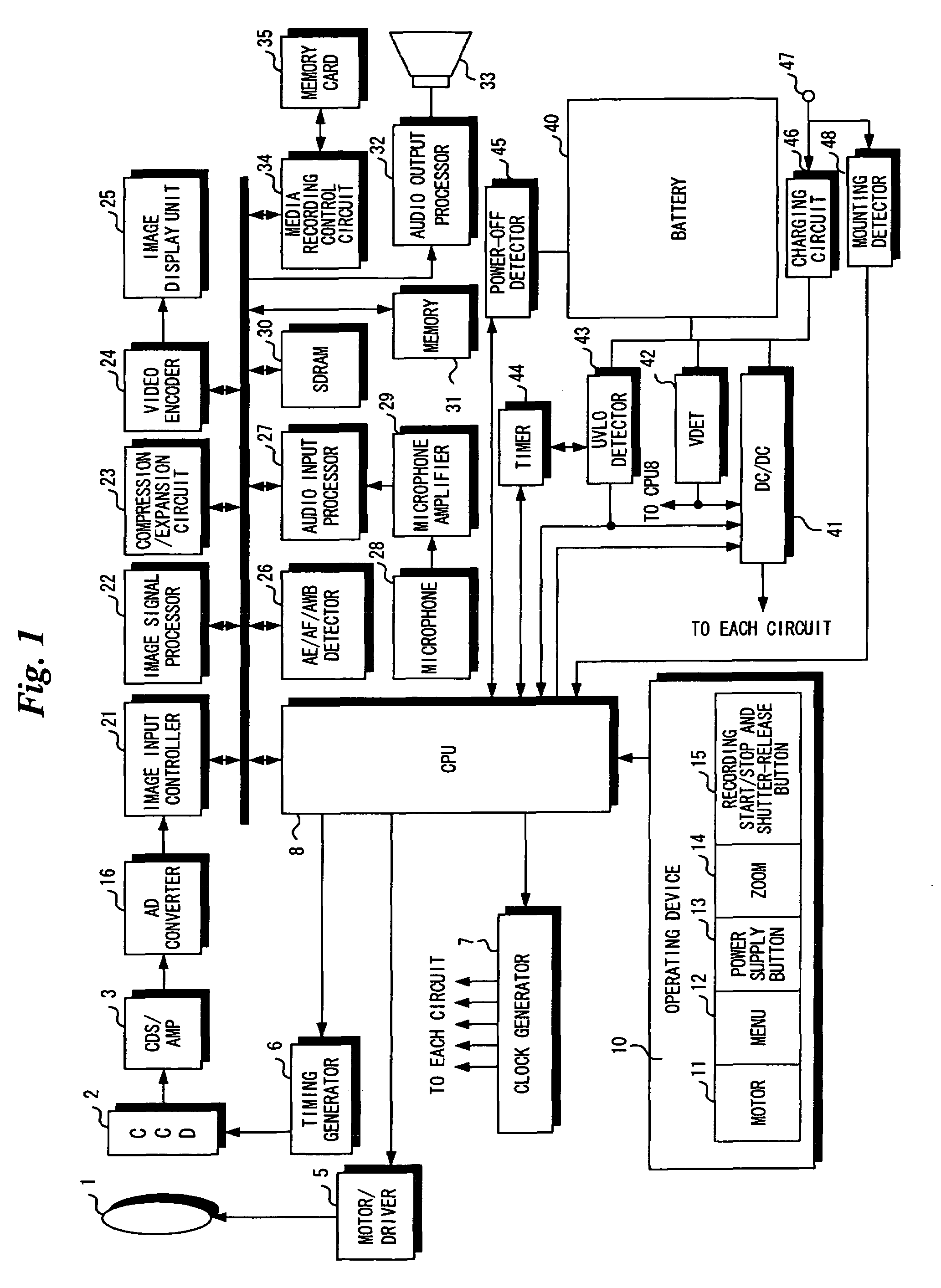 Apparatus and method for controlling electronic device