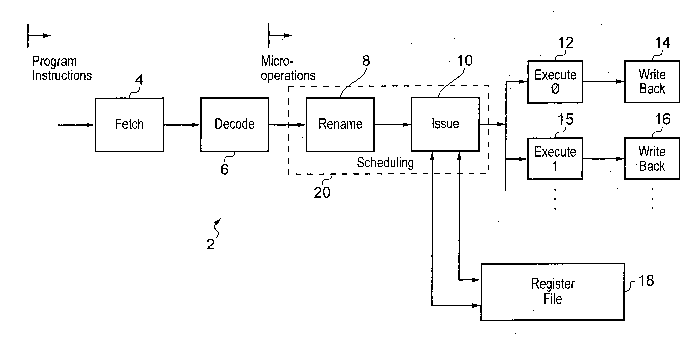Remapping source Registers to aid instruction scheduling within a processor