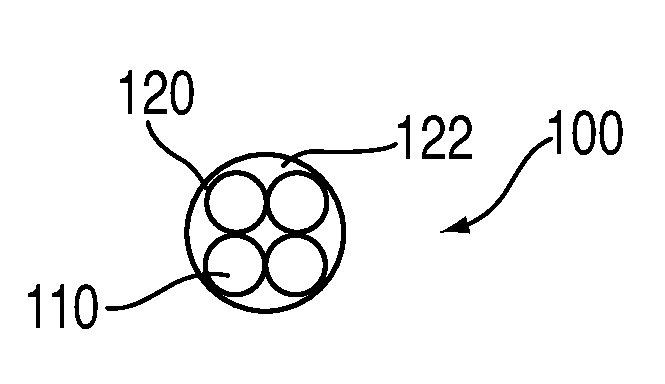 Flat cable for use with an electronic device