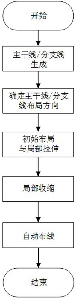 Power distribution network single line diagram generation method and device and storage medium