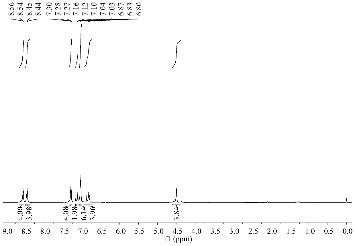 1,2-di(pyridyl)-3,4-di(4-pyridylvinyl-3-fluorobenzene)cyclobutane and preparation method therefor