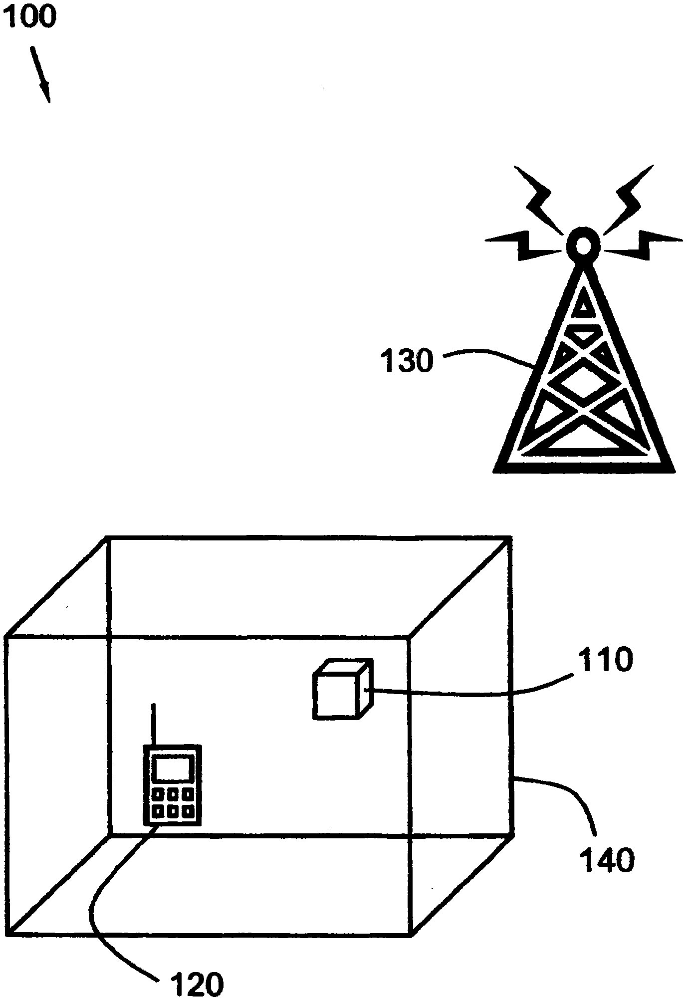 Method and arrangement for base station synchronisation