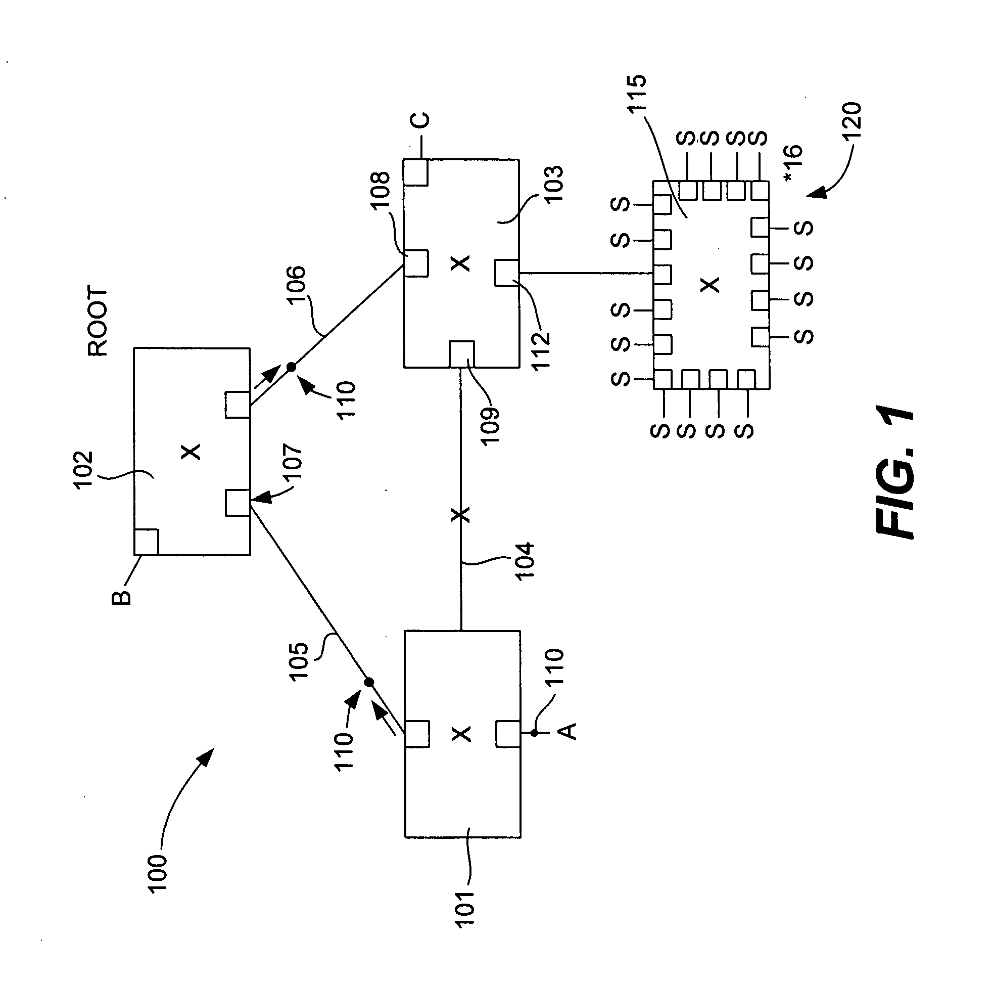 Forwarding table reduction and multipath network forwarding