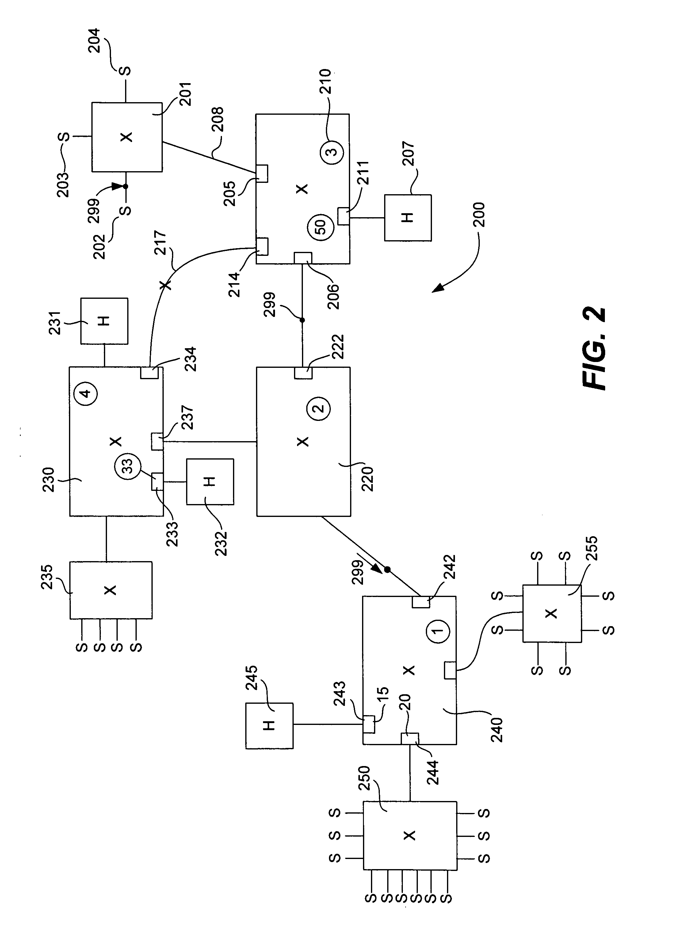 Forwarding table reduction and multipath network forwarding