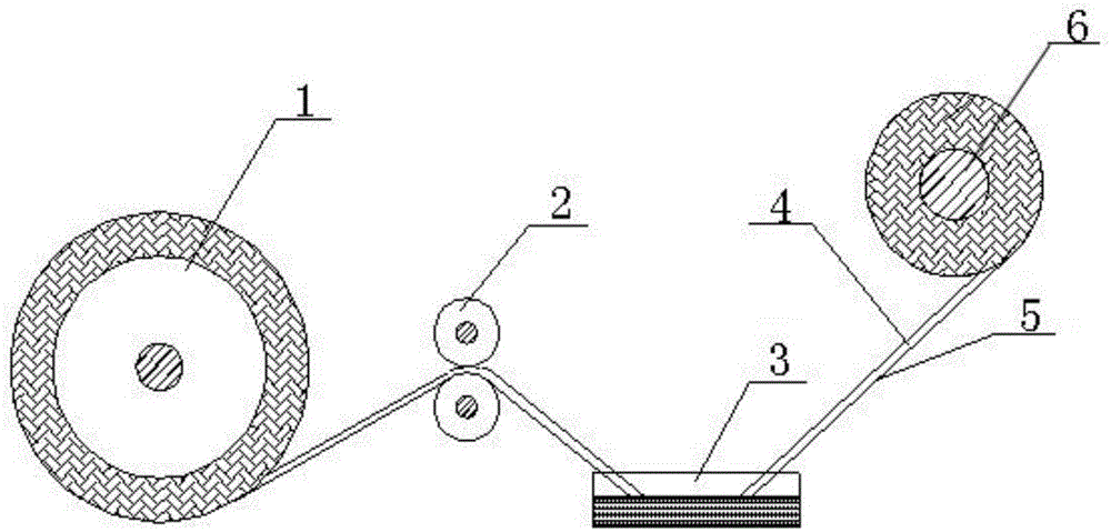 Pitch-based carbon fiber non-woven felt insulation cylinder and manufacturing method thereof