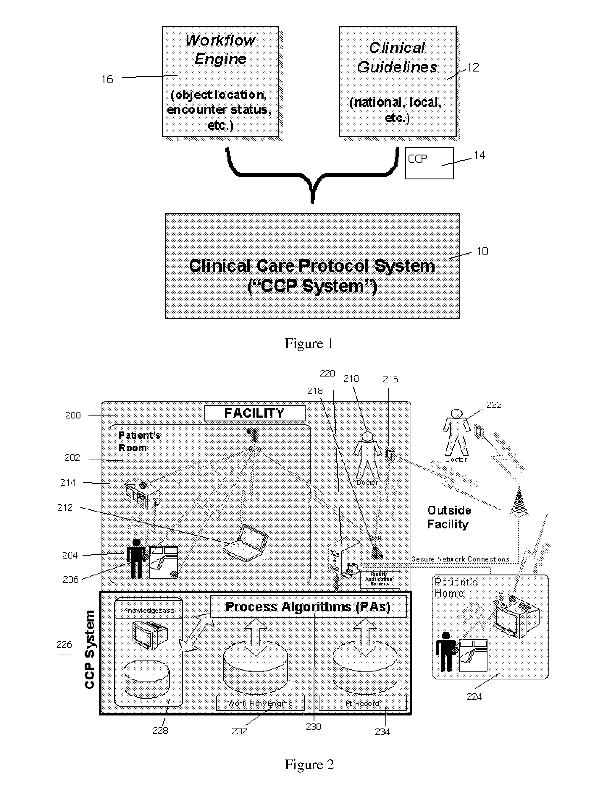 Method and system for providing clinical care