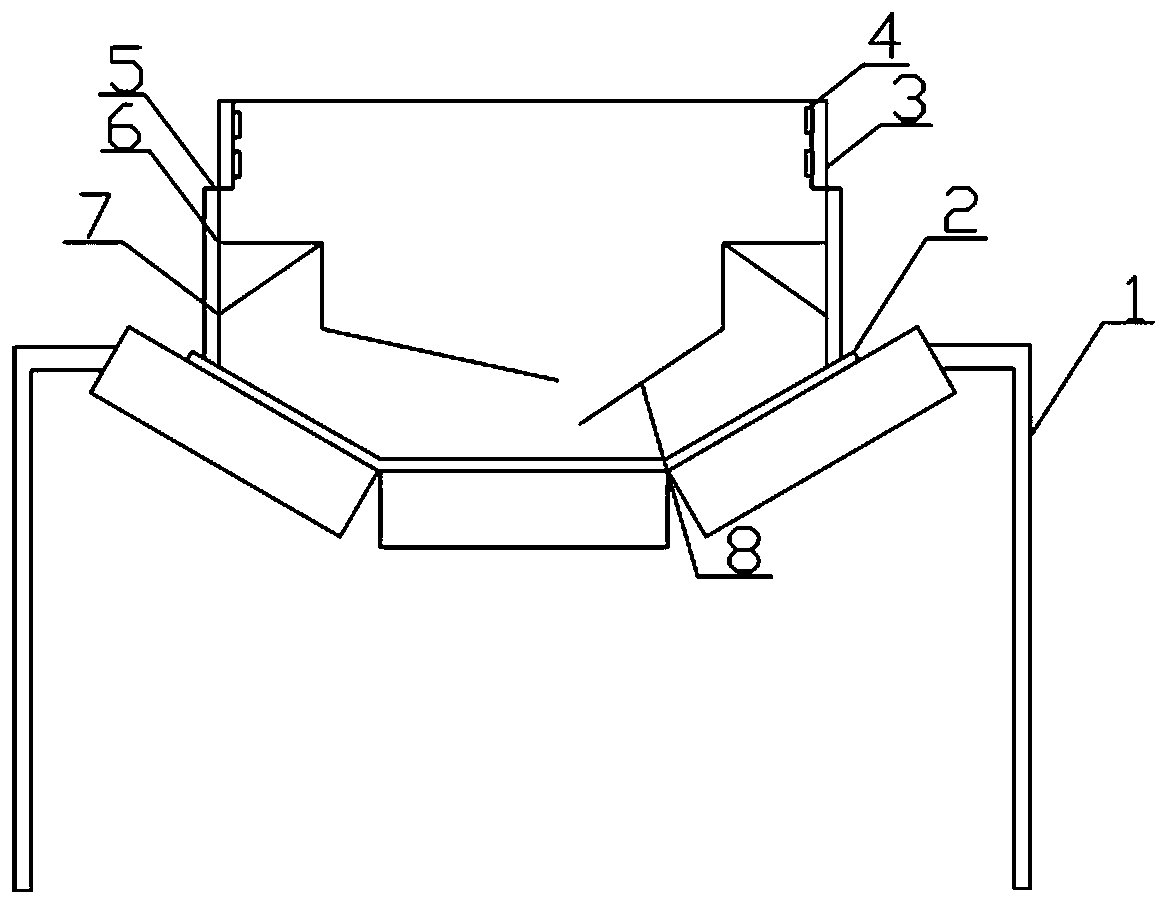 Material guiding groove