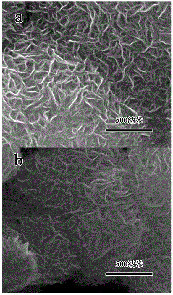 A kind of molybdenum disulfide composite nano-gold photocatalyst and preparation method thereof