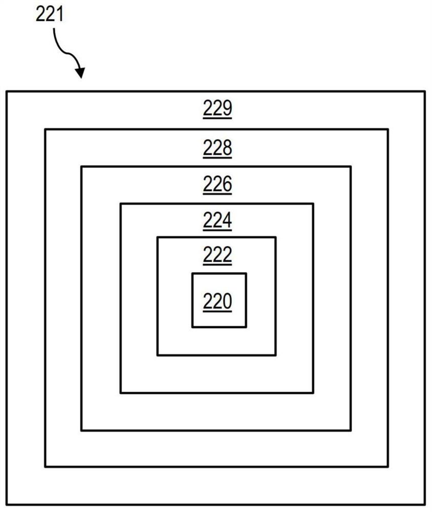 Determining and propagating advanced classification