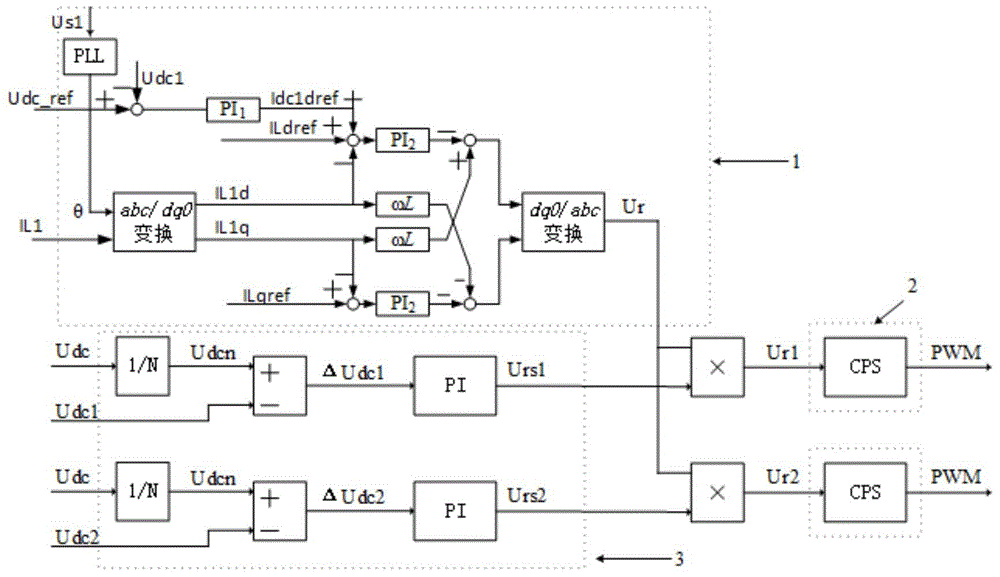 Carrier phase-shifting controller based on multi-winding transformer