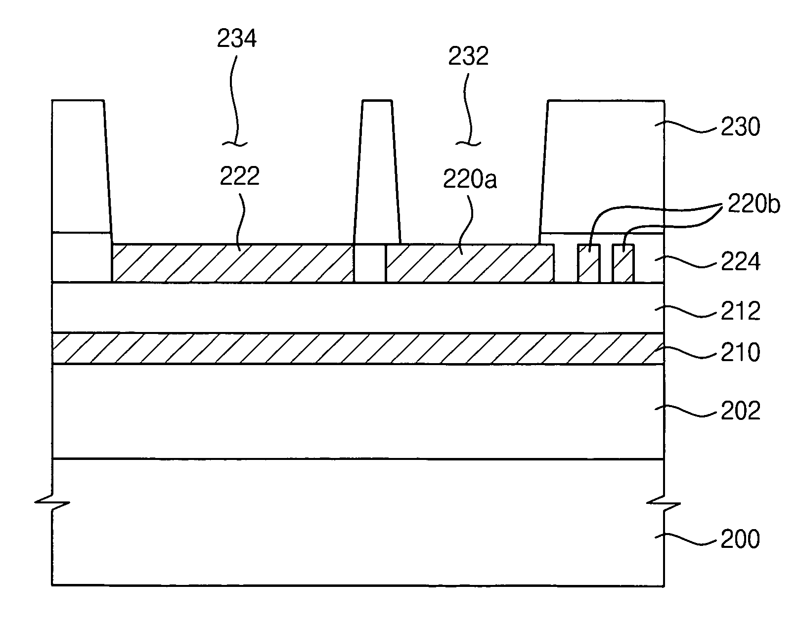 Alignment key structure in a semiconductor device and method of forming the same