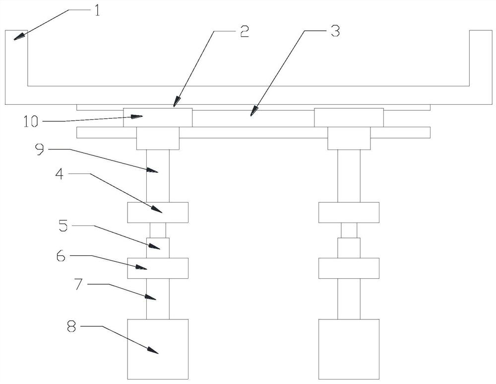 Variable-direction guide rail type supporting structure capable of resisting three-dimensional movement deformation