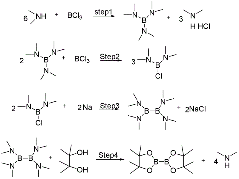 Method for synthesizing bis(pinacolato)diboron