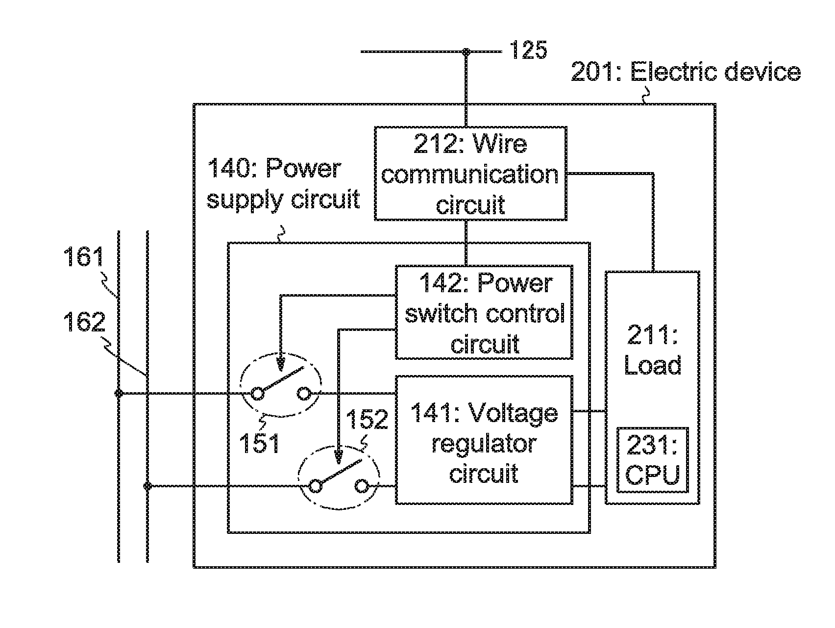 Remote control system