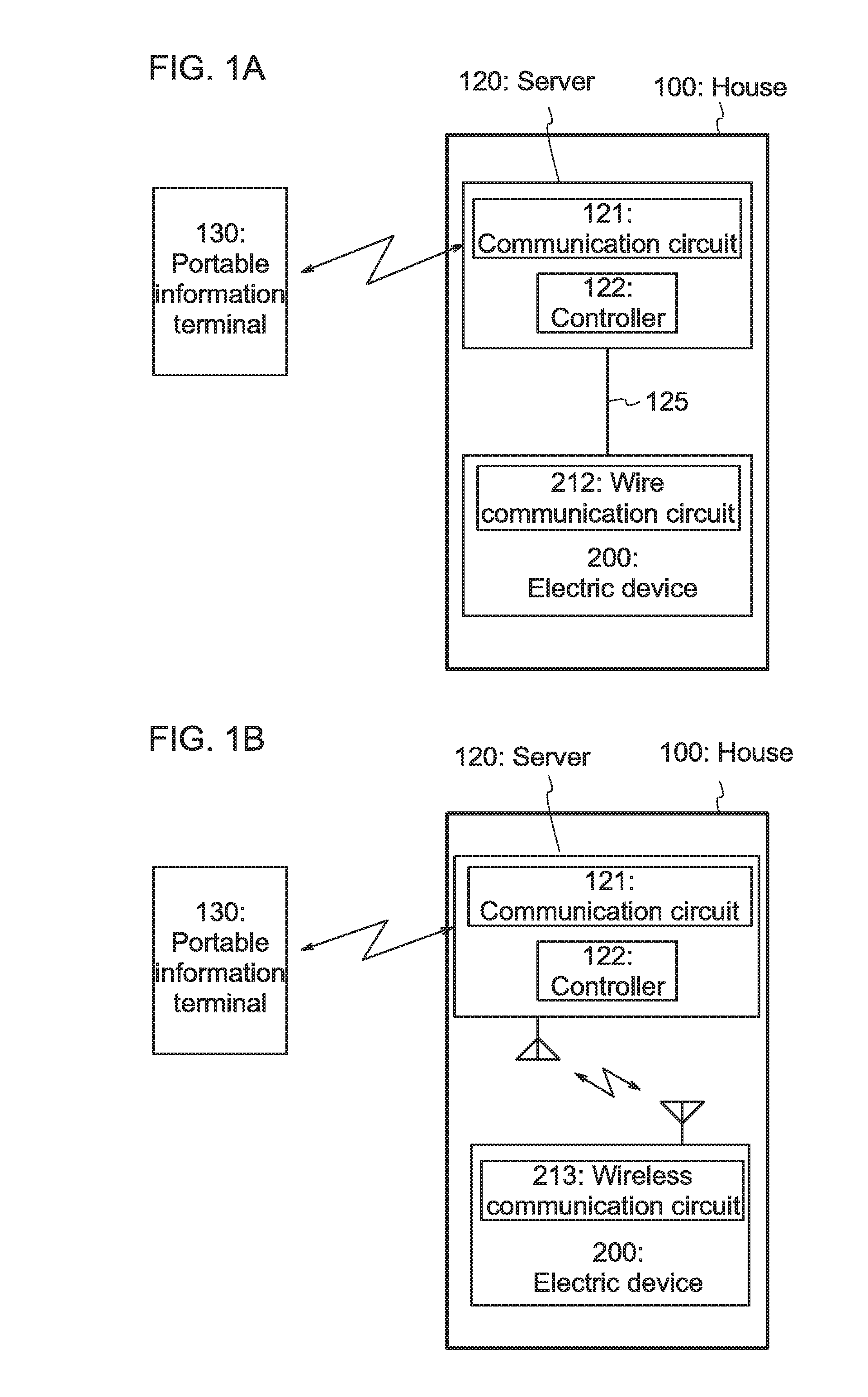 Remote control system