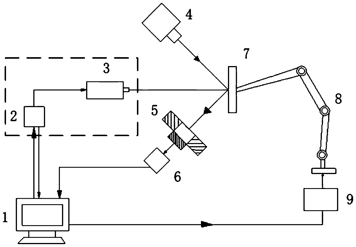 Laser shock prediction method based on laser fluctuation and surface laser light scattering and device