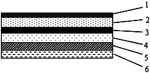 A kind of near-infrared absorption filter film and preparation method thereof