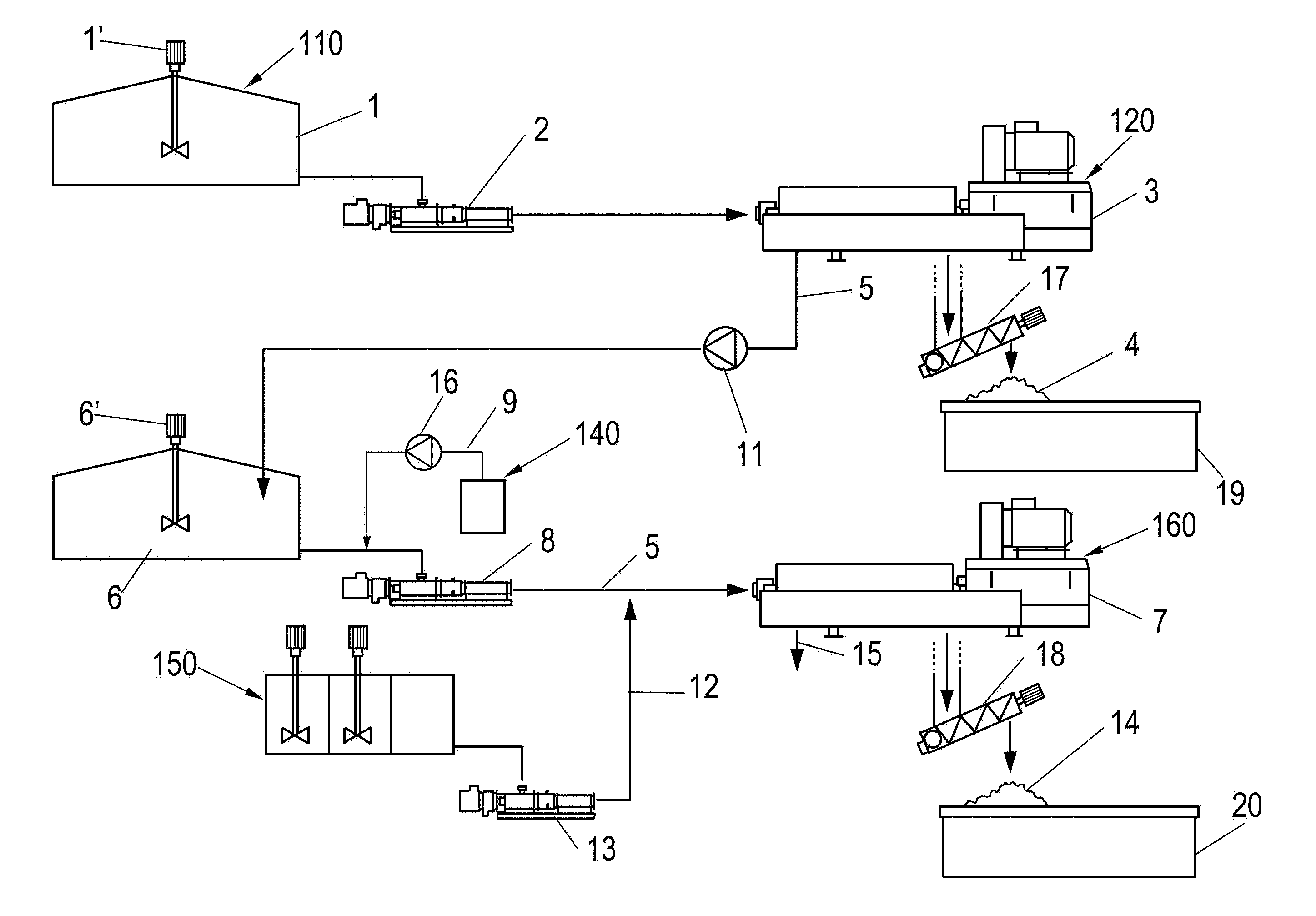 Method and Installation for Processing Raw Liquid Manure and/or Fermentation Residues from Biogas Production