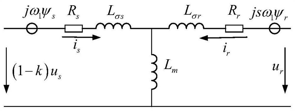 An Analytical Method for Three-phase Short-Circuit Current of Doubly-fed Fans Considering RSC Control