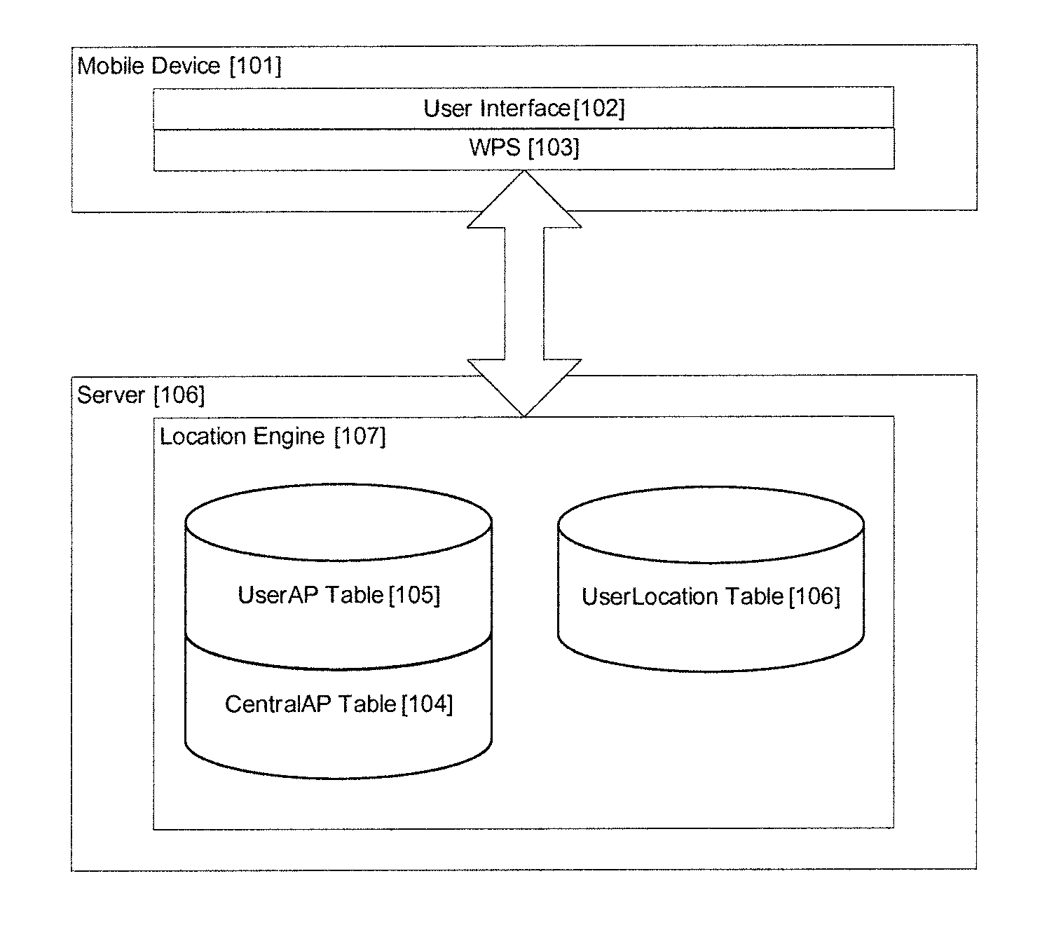 Methods and systems for estimating a user position in a WLAN positioning system based on user assigned access point locations